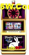 Slot Games Lobobet